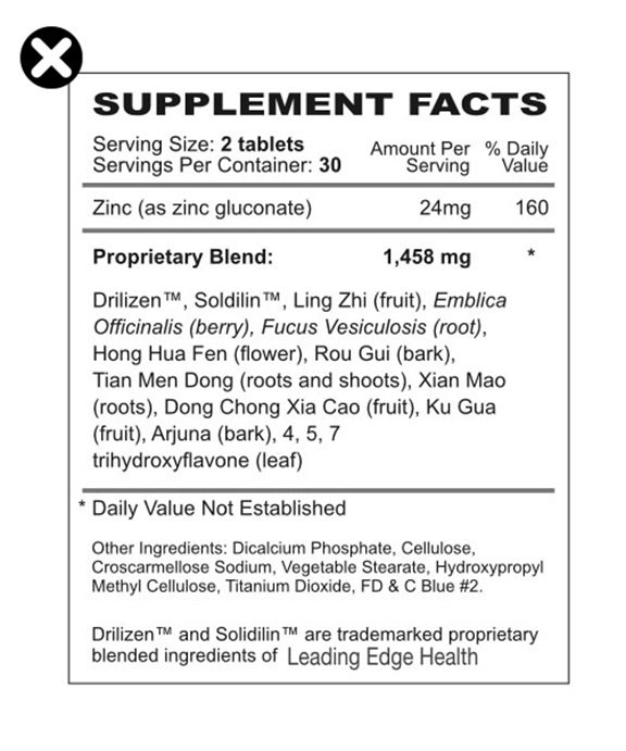 Volume Pills Ingredients Revealed and Why They Work