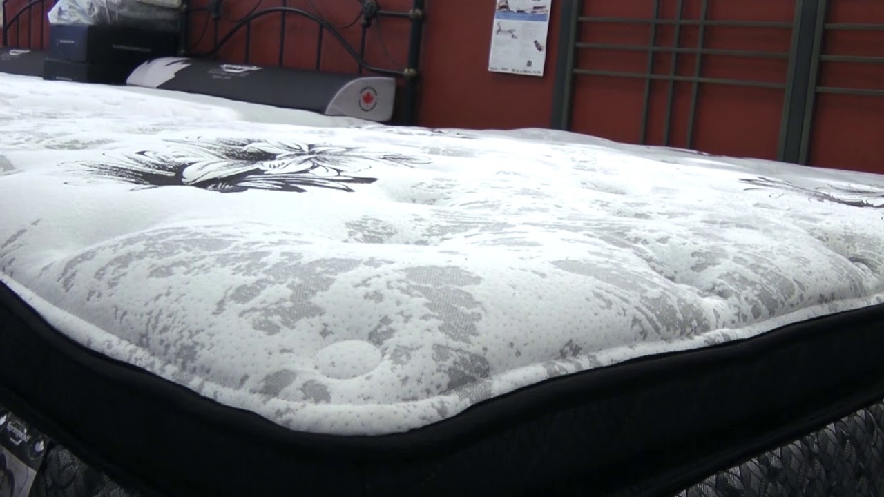What is a tight top mattress?