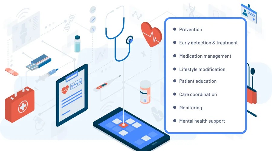 Screen for Life: Focus on Chronic Disease Prevention