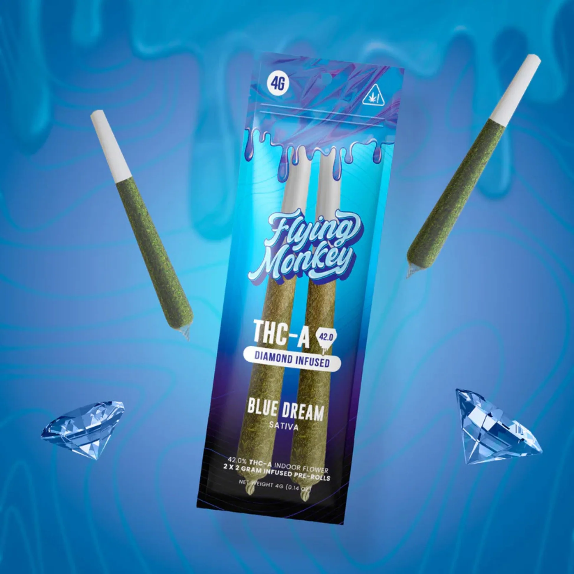 Legal Considerations for Selling Flying Monkey THC-A Pre-Rolls