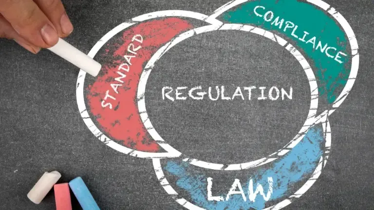 Safety Standards & Ethical Practices Followed in India